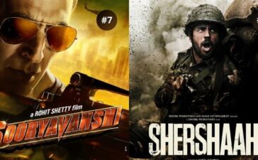 10 Most Searched Movies Of 2021