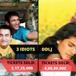 Movie tickets sold
