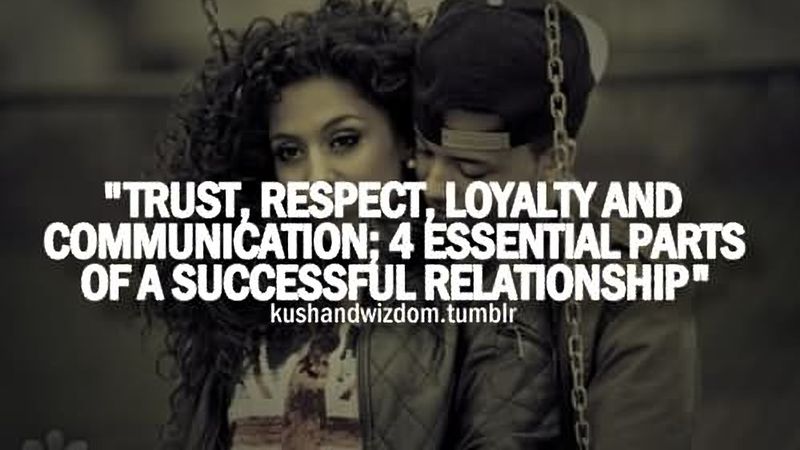 Respect In A Relationship