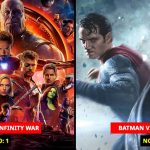 Hollywood Movies With Big Openings In India
