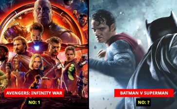 Hollywood Movies With Big Openings In India