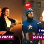 Highest Grossing Hollywood Movies