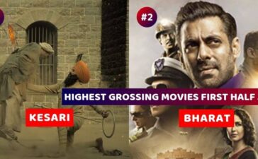 Highest Grossing Bollywood Movies First Half 2019