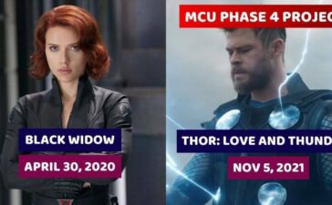 Marvel Phase 4 Projects