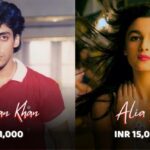 Bollywood Celebrities First Film Salary