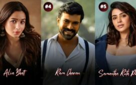 IMDb Top 10 Most Popular Indian Actors 2022
