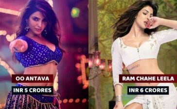 Most Expensive Songs