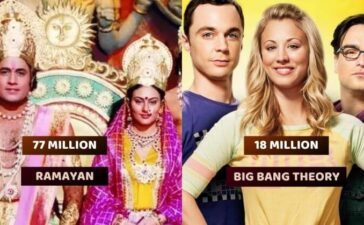 Ramayan Broke All records