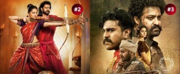 Top 10 Highest Grossing Indian Movies Worldwide